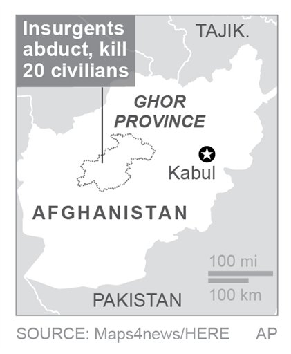 Map locates Ghor province
