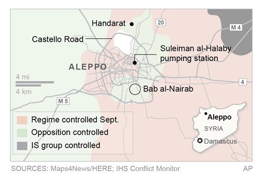 Government forces captured Palestinian refugee camp of Handarat.