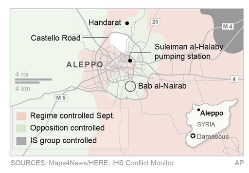 Government forces captured Palestinian refugee camp of Handarat.