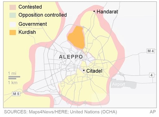 All access routes to east Aleppo are closed.