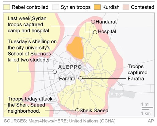 Syrian government forces pressed their assault Tuesday.