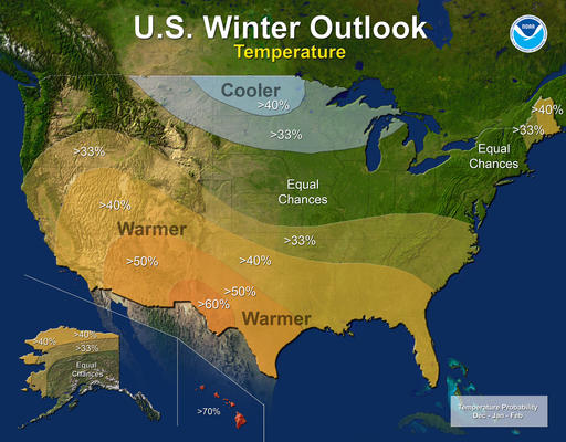 This map provided by NOAA shows the winter temperature outlook for the U.S. Federal forecasters say thanks to a nascent La Nina it is likely to be warmer and drier than normal down south