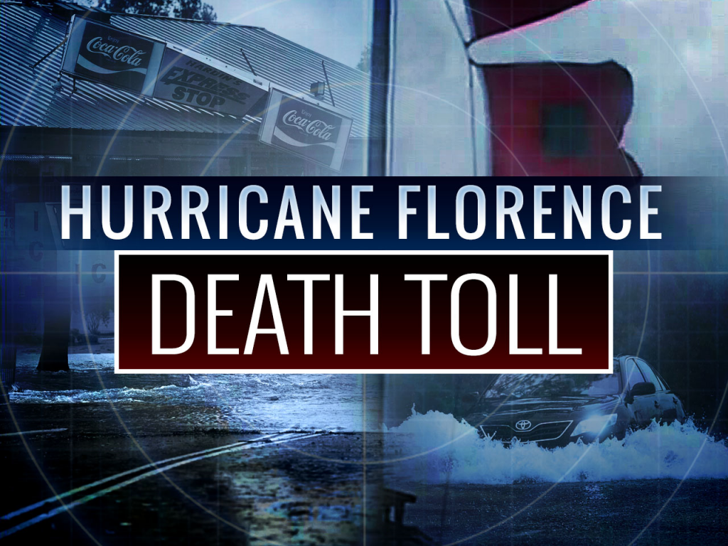Hurricane Florence MGN Online
