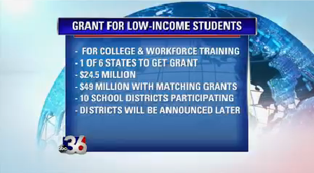Low Income Grant