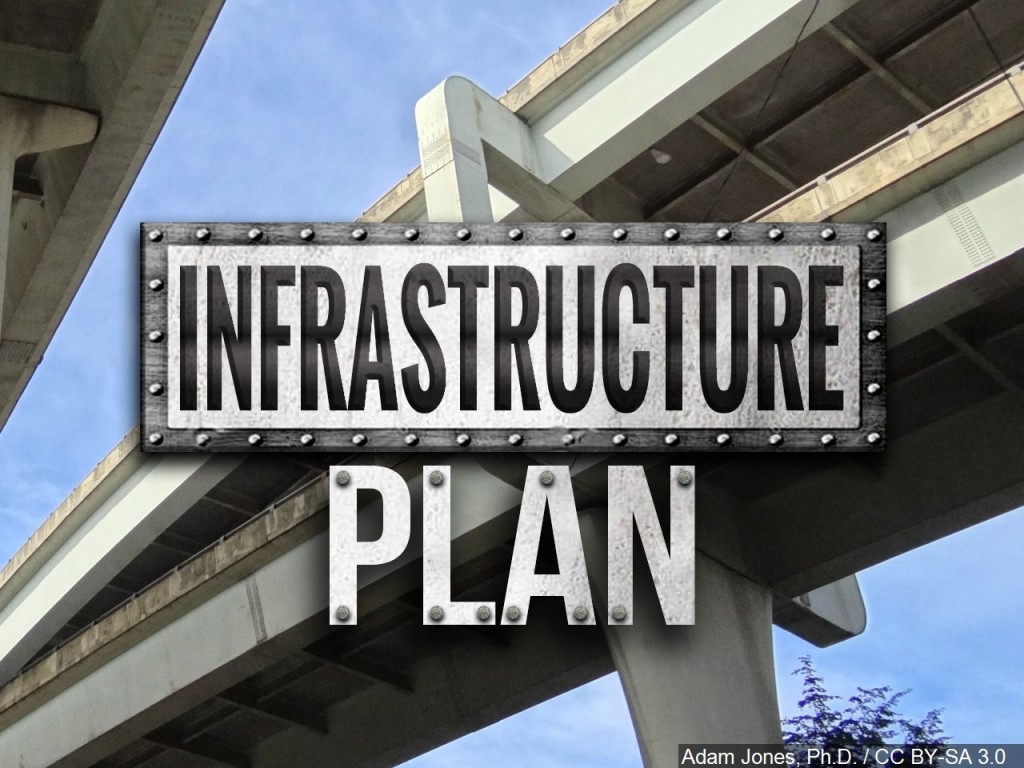 Infrastructure Plan