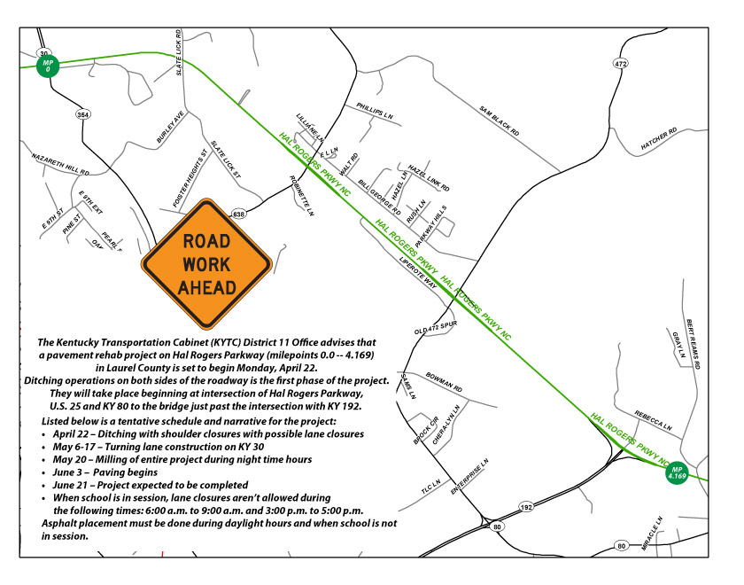 Laurel County Hal Rogers Parkway Rehab