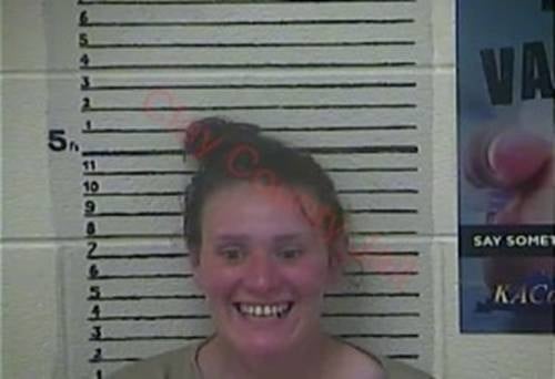 Source: Clay County Detention Center