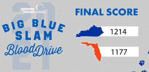 Kentucky defeats Florida in the 13th annual Big Blue Slam blood donation competition 1-29-21