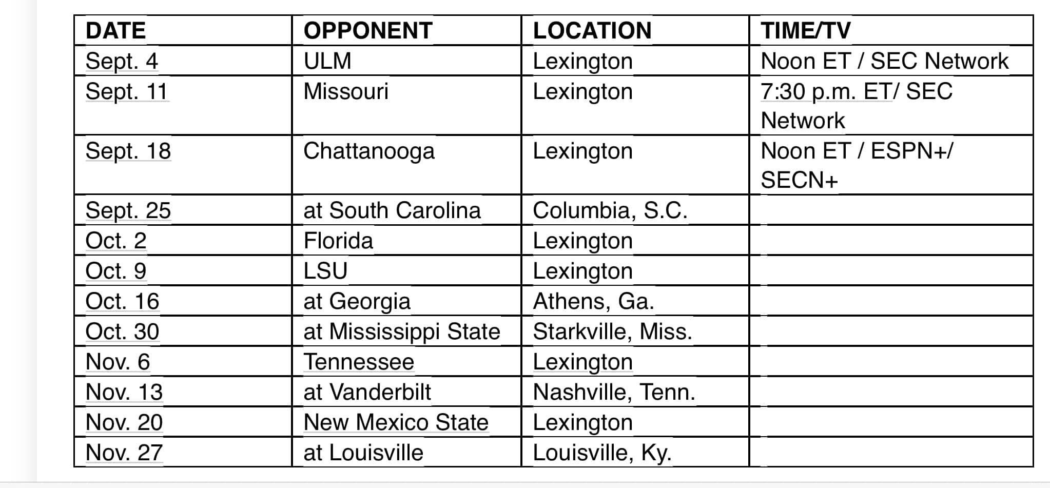 ESPN announces Kentucky football TV times for first 3 weeks of