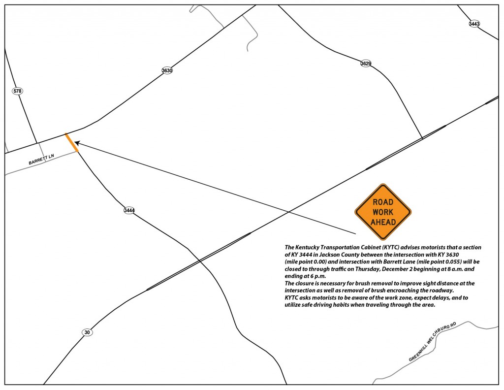 Jackson Ky3444 Brushremoval