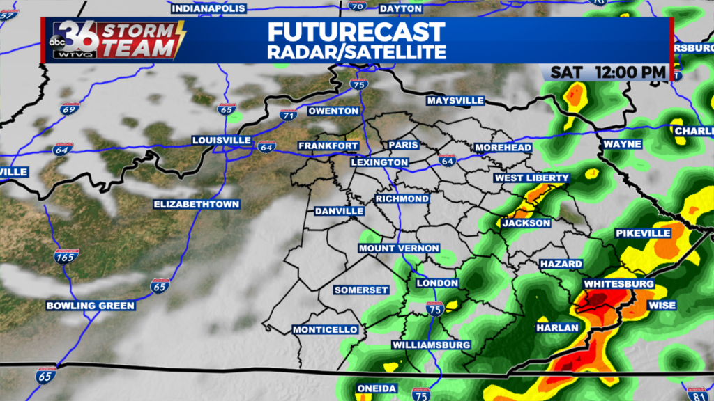 Futurecast 5