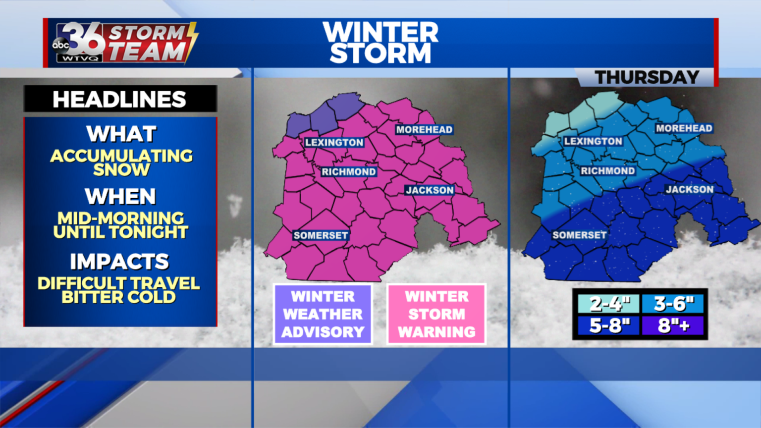 Winter storm to bring heavy snow and bitter cold to central and eastern