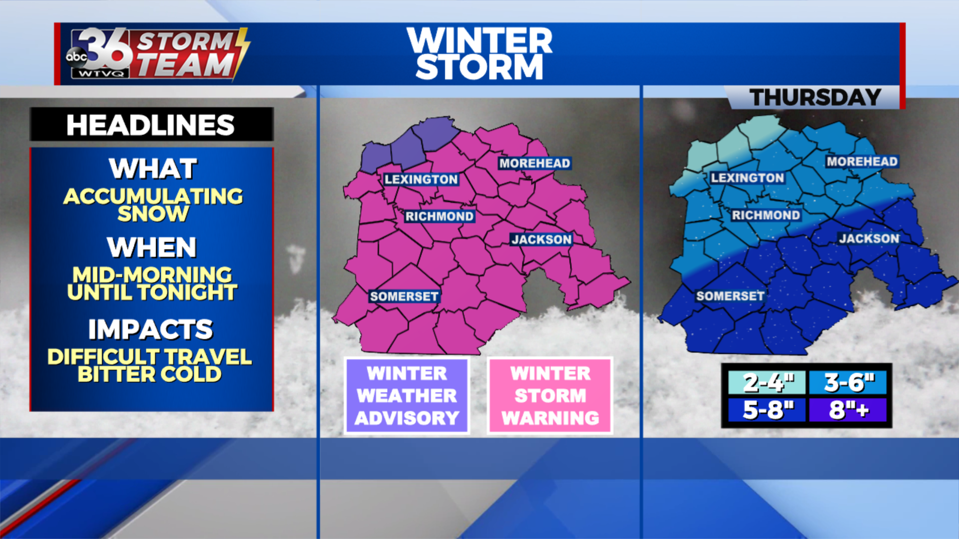 Winter storm to bring heavy snow and bitter cold to central and eastern