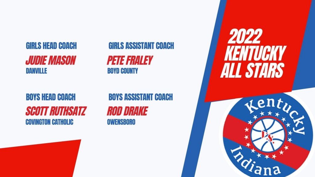 2022 All Star Coaches