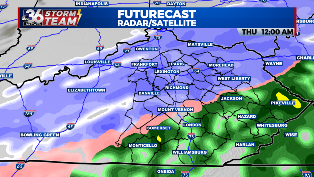 Futurecast 3