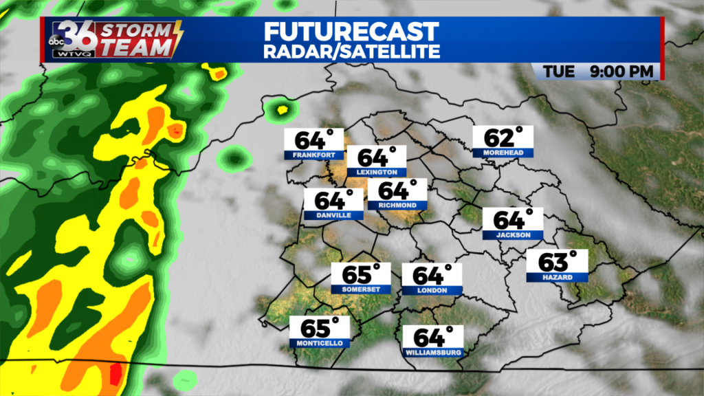 2020 Futurecast With Temperatures Dillon