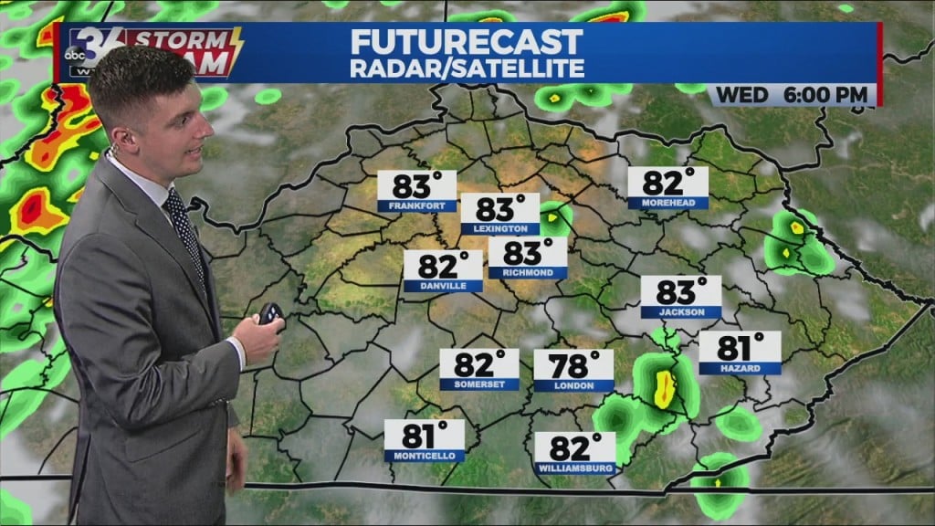 Drier Tuesday Ahead Of Rain For The Rest Of The Week