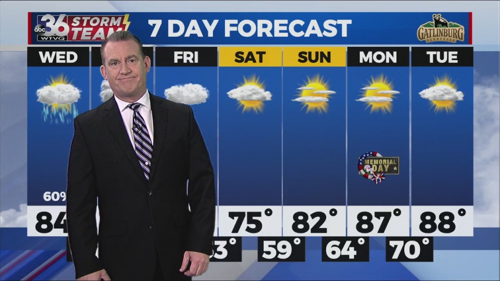T.g. Shuck's Tuesday Night Forecast 5 24 2022