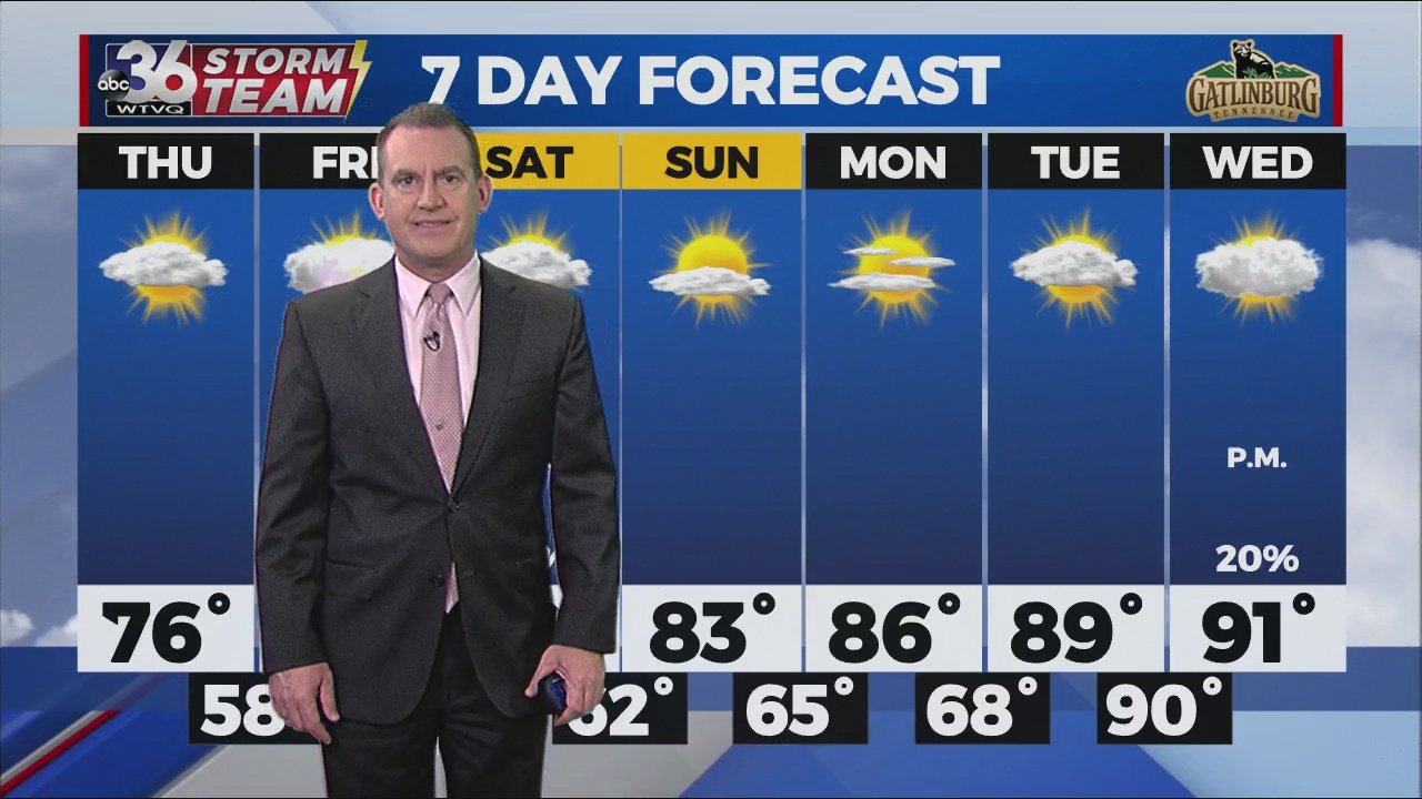 A brief break from the muggy air is on the way Thursday - WTVQ