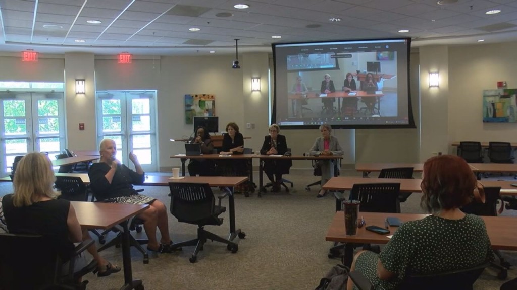 Title Ix Panel