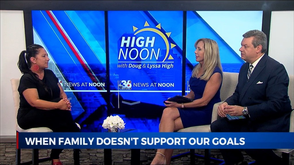 When Family Doesn't Support Our Goals Interview With Melissa Carver 7/22/2022