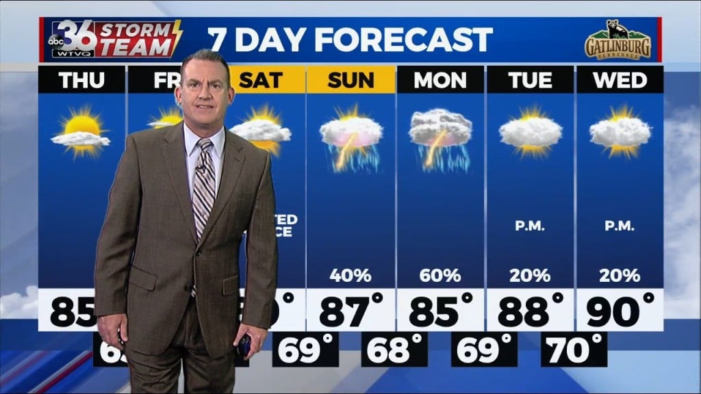 T.g. Shuck's Wednesday Night Forecast...7 13 2022