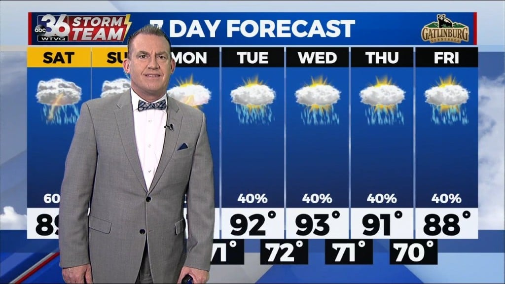 T.g. Shuck's Holiday Weekend Forecast...7 1 2022