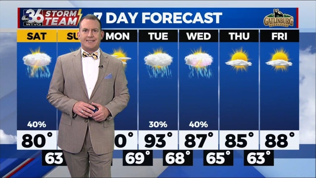 T.g. Shuck's Weekend Forecast...7 8 2022