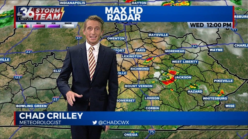 Chad Crilley's Wednesday Afternoon Forecast