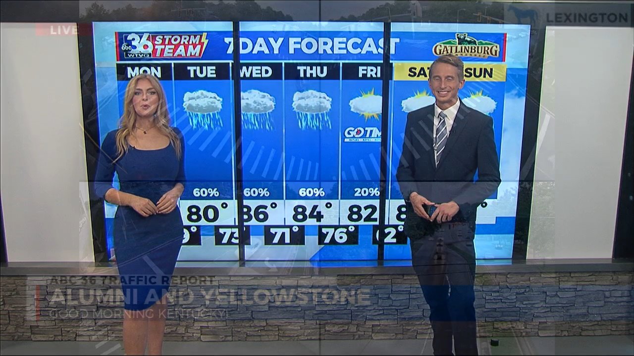 Angie Ragle Weatherman On and off showers and thunderstorms possible all week - ABC 36 News