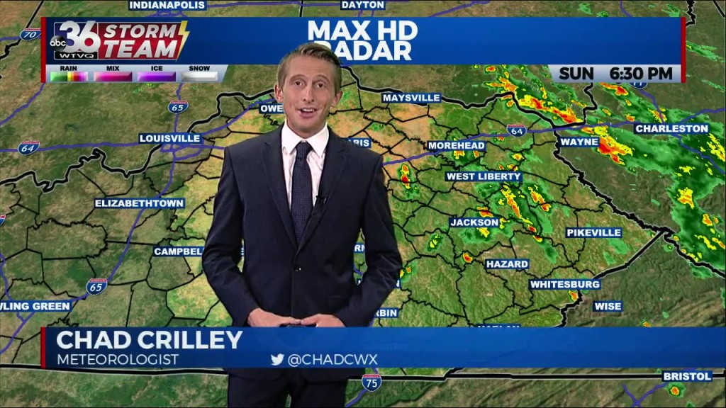 Chad Crilley's Sunday Evening Forecast (8/14/22)