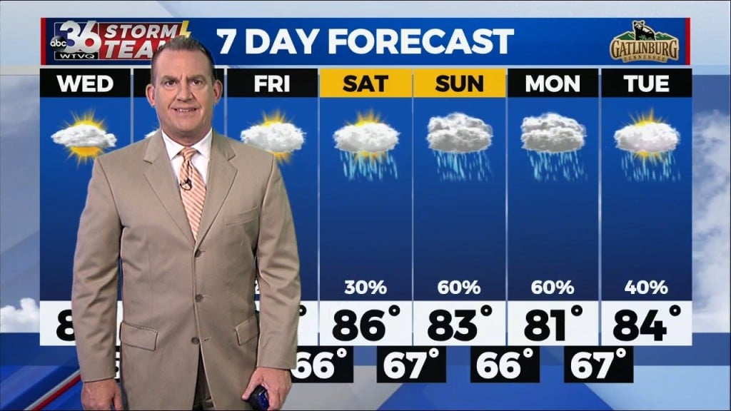T.g. Shuck's Tuesday Night Forecast...8 16 2022