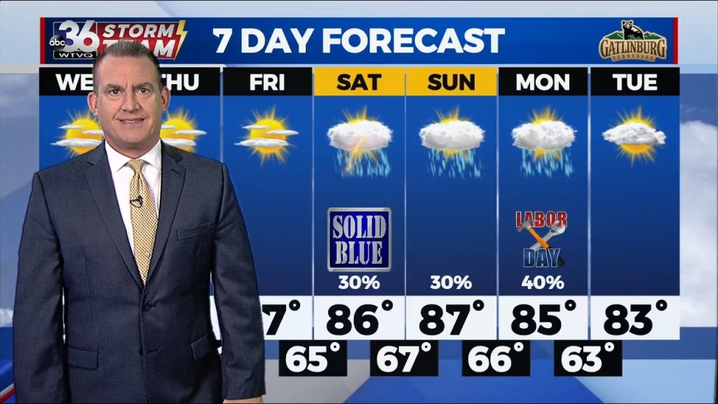 T.g. Shuck's Tuesday Night Forecast...8 30 2022
