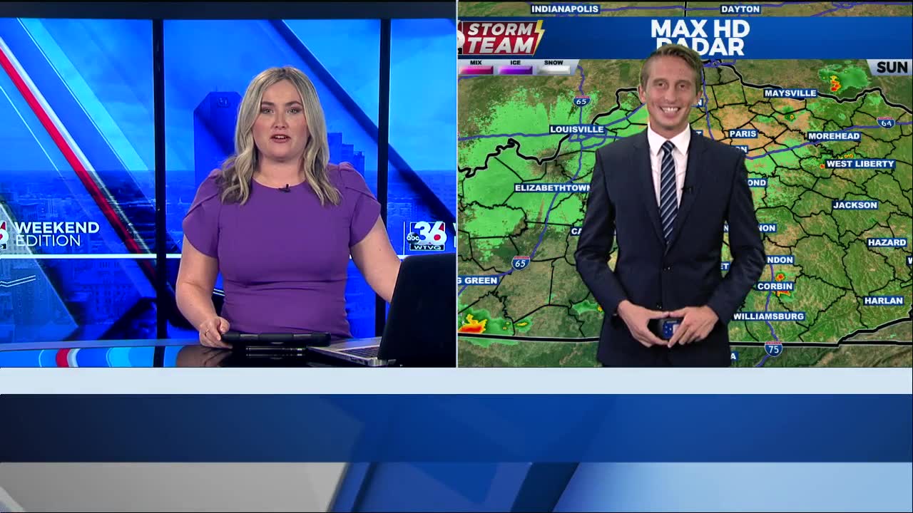 Drier air, warmer weather returns this week following cold front - WTVQ