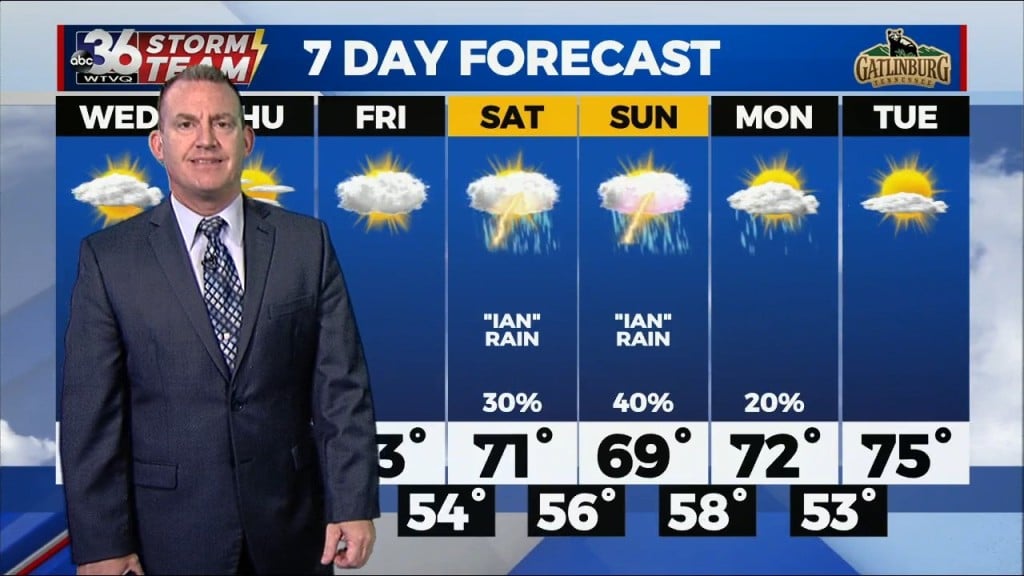T.g. Shuck's Tuesday Night Forecast...9 27 2022