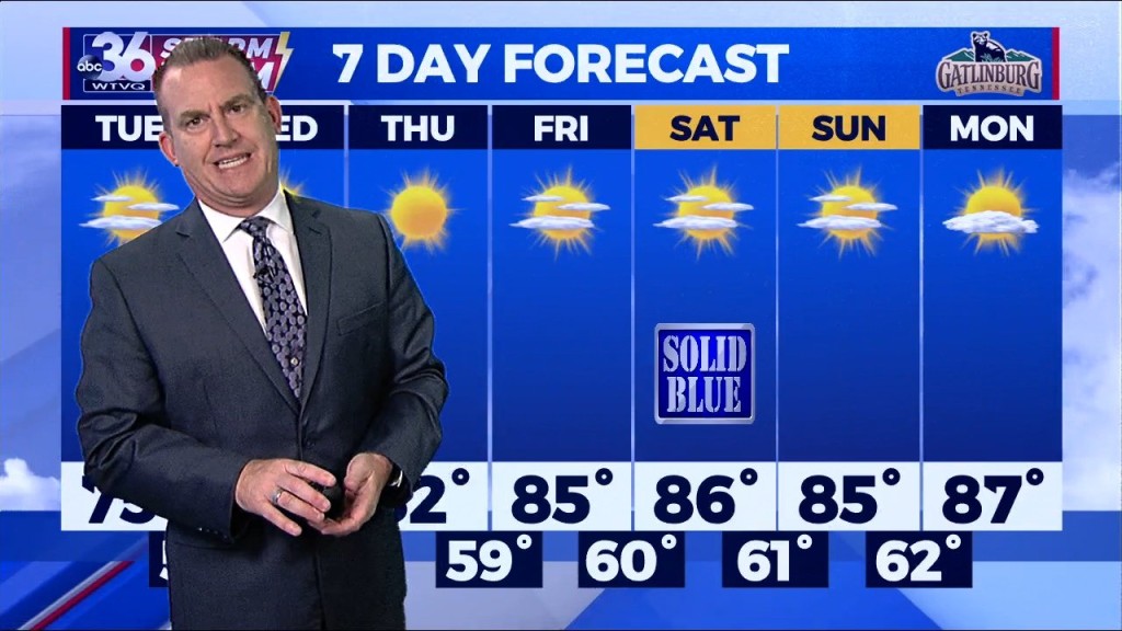 T.g. Shuck's Monday Night Forecast...9 12 2022