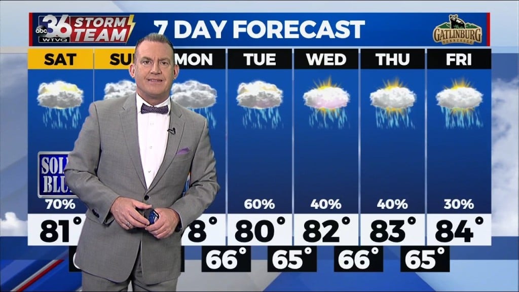 T.g. Shuck's Labor Day Weekend Forecast...9 2 2022