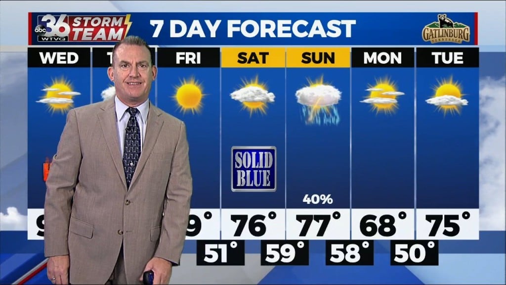 T.g. Shuck's Tuesday Night Forecast...9 20 2022