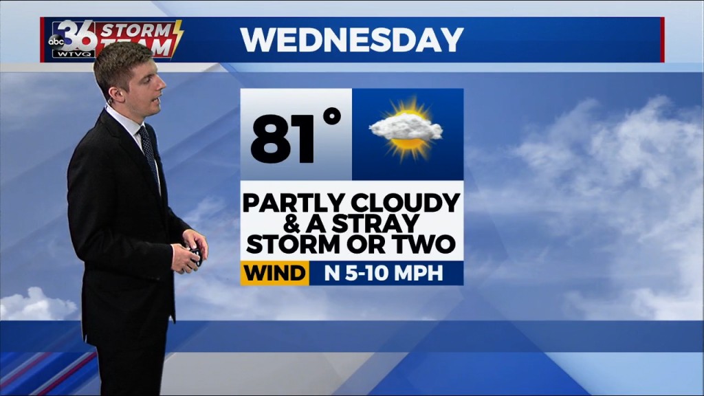 Dillon Gaudets Wednesday Morning Forecast 9 7 2022