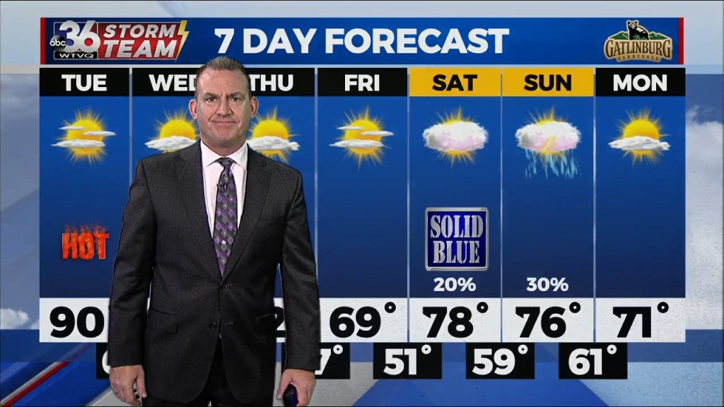 T.g. Shuck's Monday Night Forecast...9 19 2022