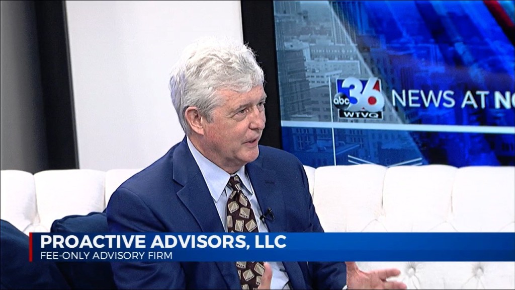 Proactive Advisors Interview 10/6/2022