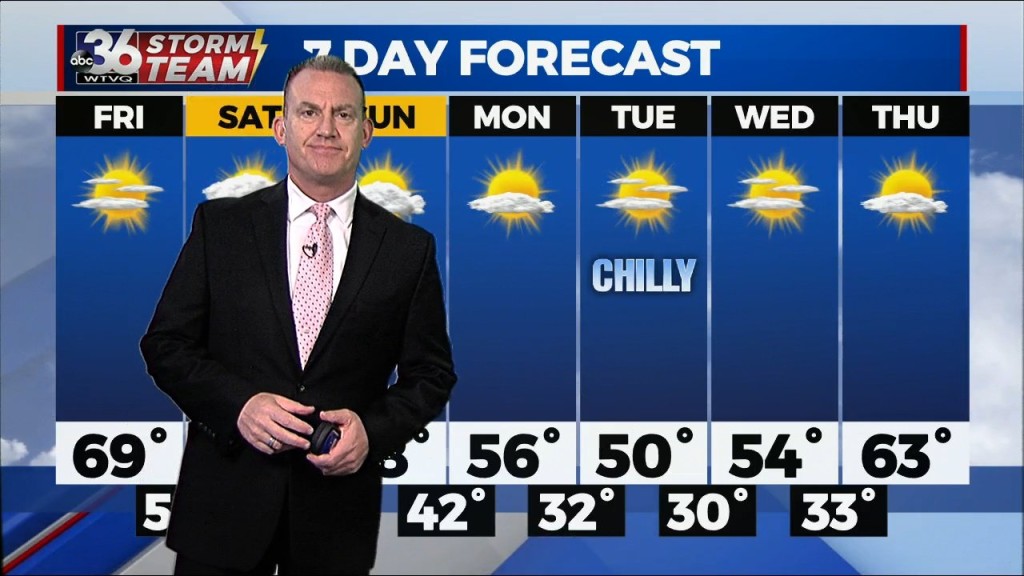 T.g. Shuck's Thursday Night Forecast...10 13 2022