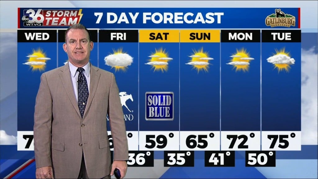T.g. Shuck's Tuesday Night Forecast...10 4 2022