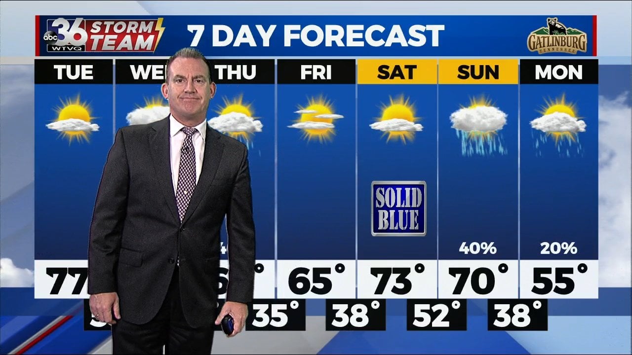 Warmer air on the way for the mid-week - WTVQ