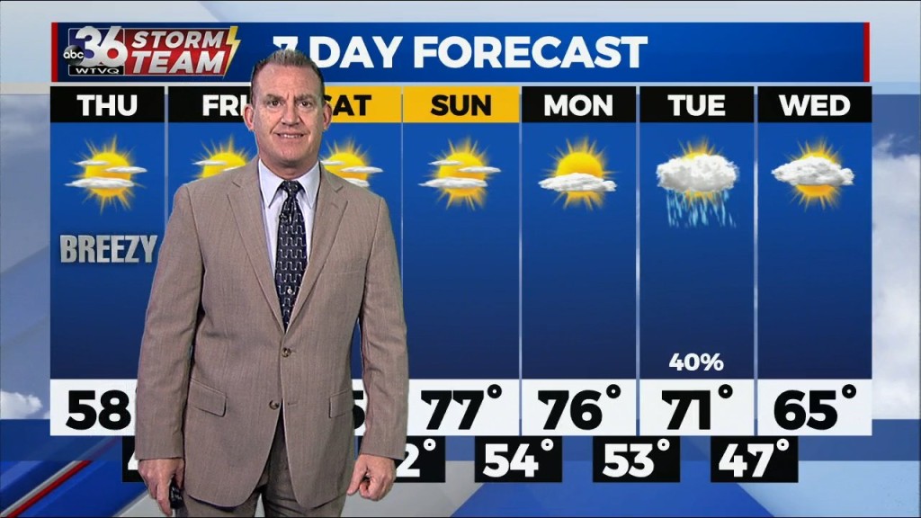 T.g. Shuck's Wednesday Night Forecast...10 19 2022