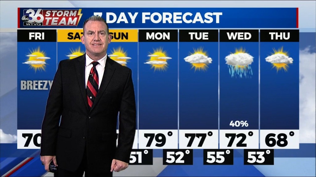 T.g. Shuck's Thursday Night Forecast...10 20 2022