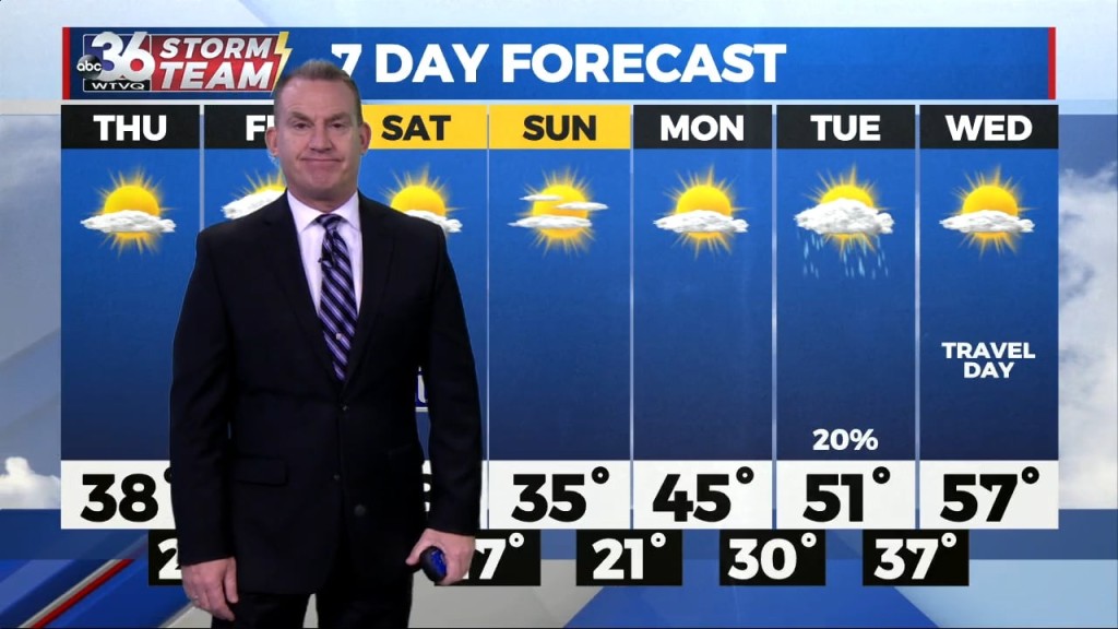 T.g. Shuck's Wednesday Night Forecast...11 16 2022