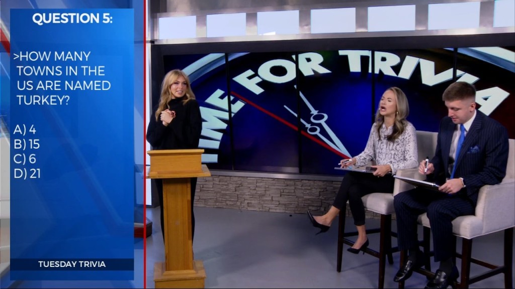Tuesday Trivia: Thanksgiving Trivia With Guest Host Annie Brown 11/22/2022