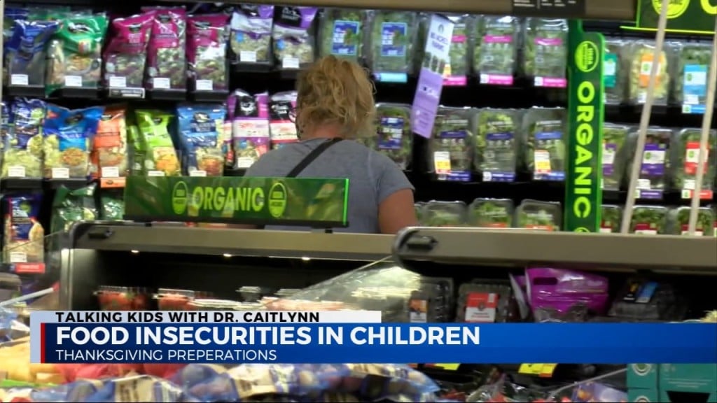 Talking Kids With Dr. Caitlynn: Food Insecurities In Children 11/17/2022