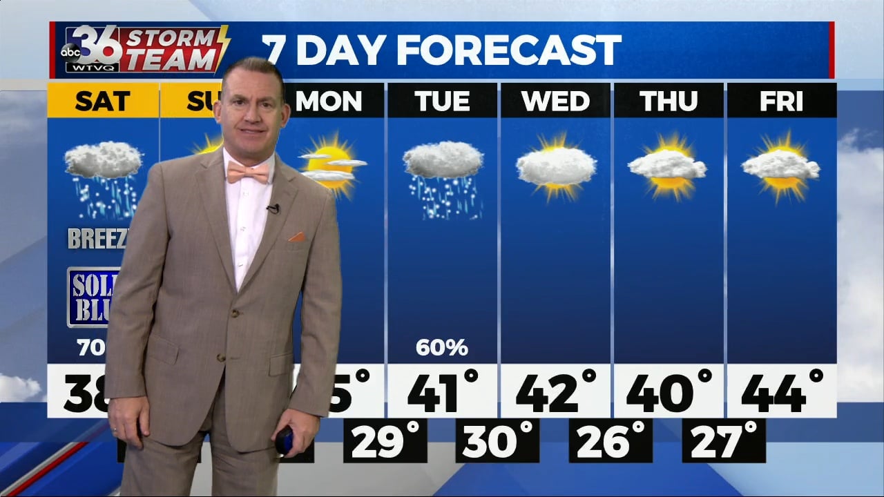 Winter-like weather pattern kicks in this weekend - WTVQ